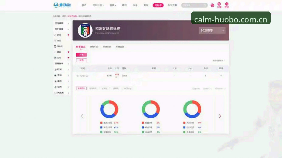 火博体育官网注册深度分析：从官方版APP下载到赛事数据对比站，一份审慎的玩家体检报告